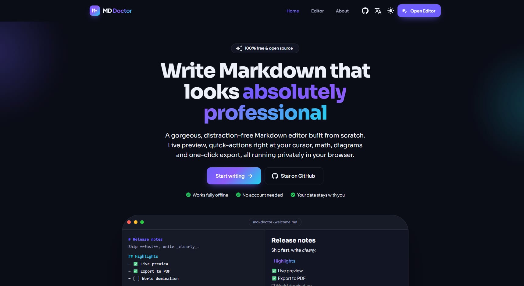 MD Doctor - Professional Open Source Markdown Editor