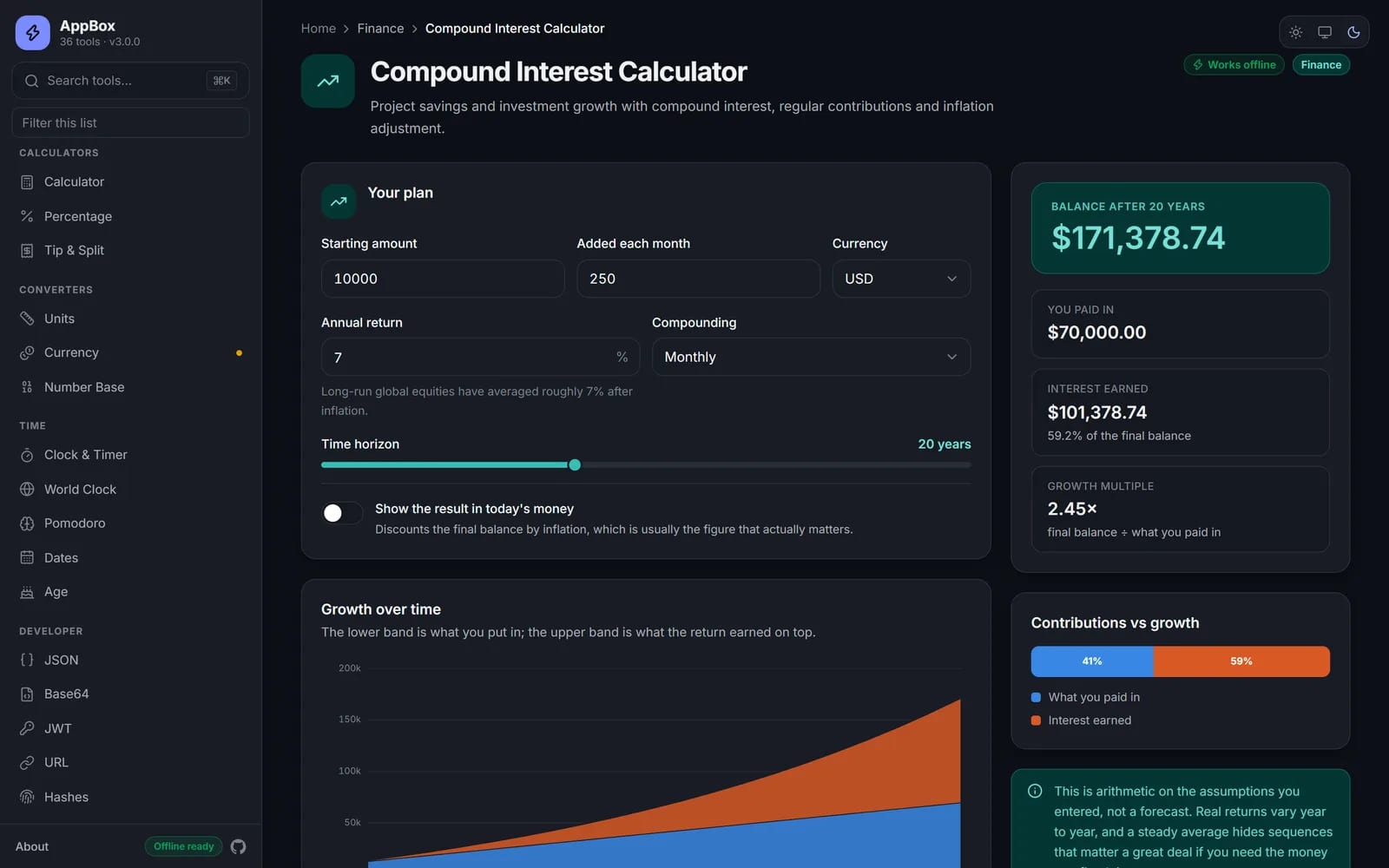 6 compound interest