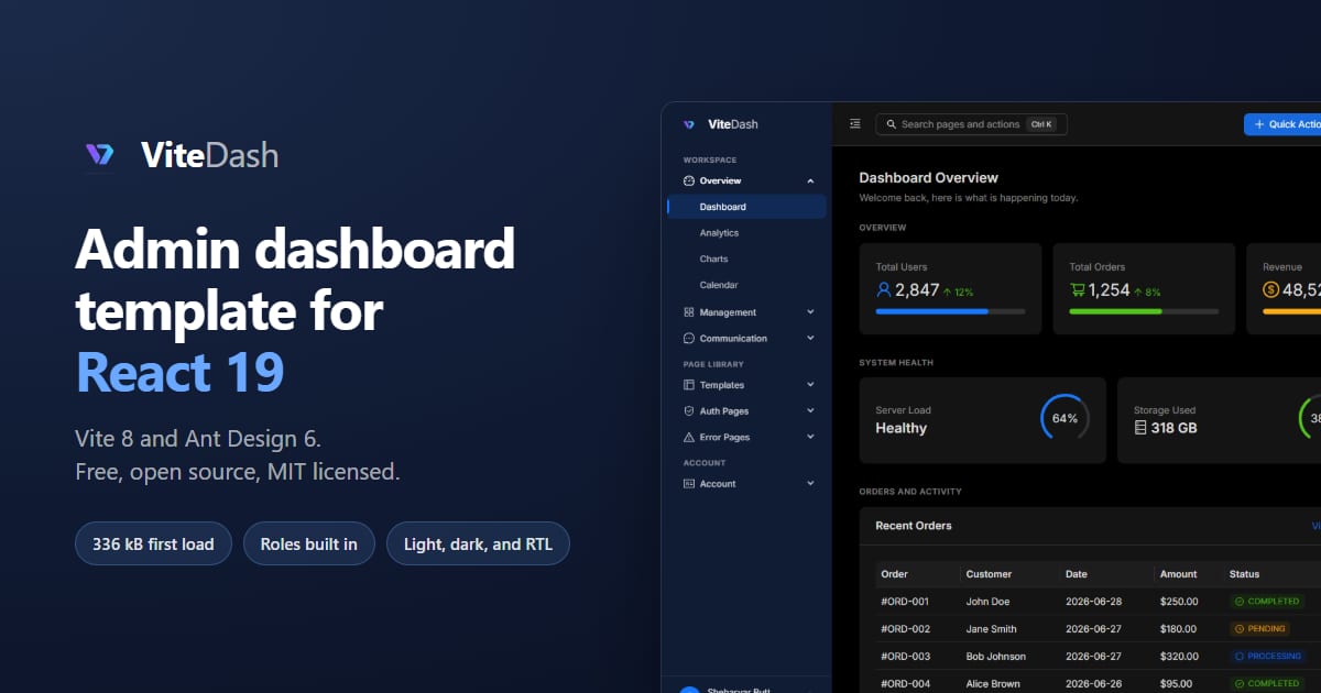 ⚡ViteDash 2.2: I halved my dashboard bundle, right after doubling it